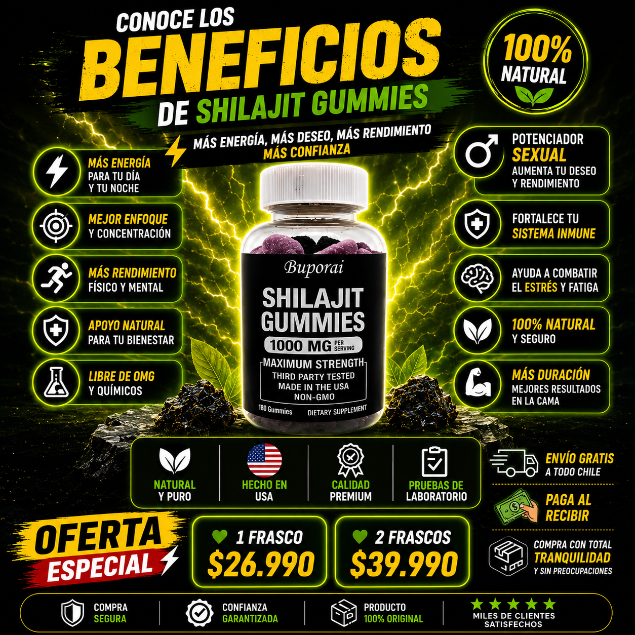 Shilajit Gomitas