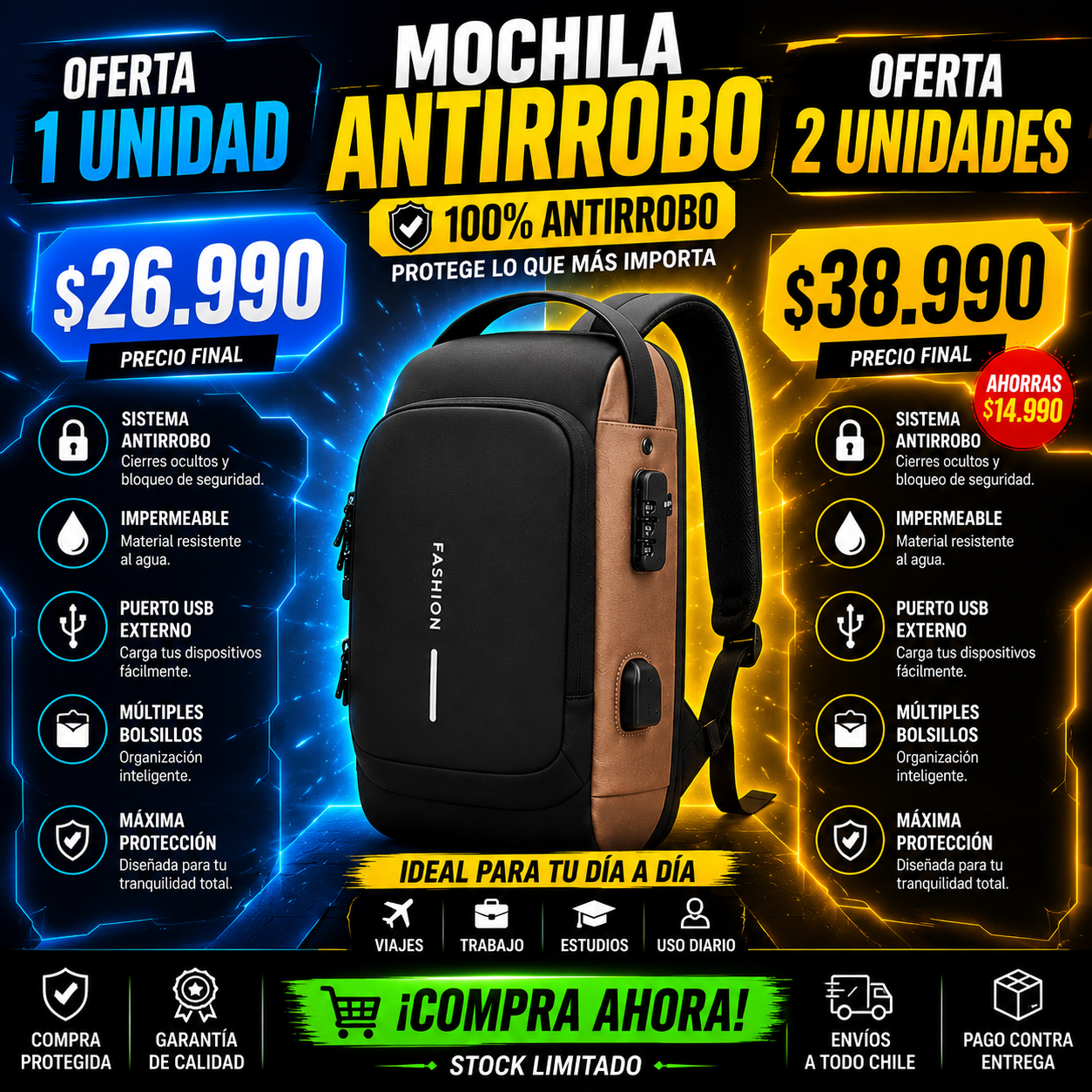 Mochila antirobo