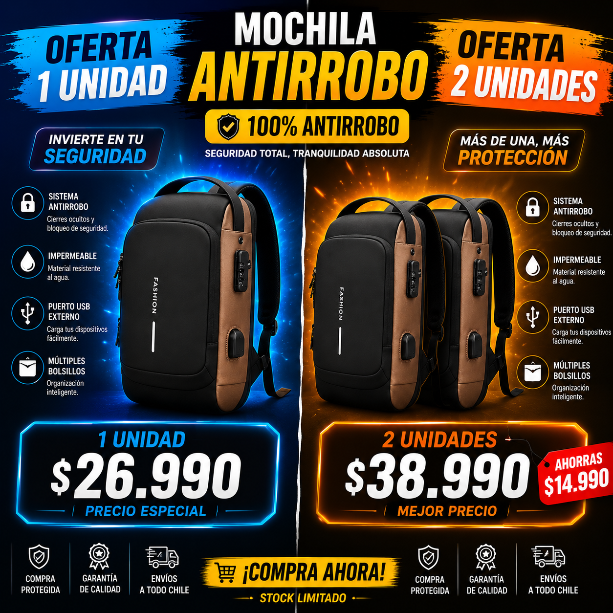 Mochila antirobo