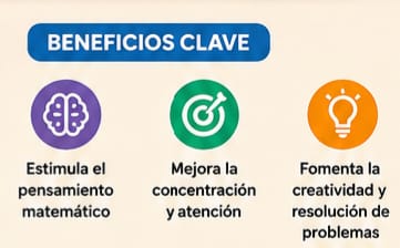 JUEGO MATEMATICA MONTESSORI 2 A 4 AÑOS