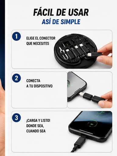 KIT DE CABLES DE DATOS CARGA RAPIDA