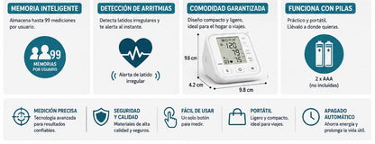 TENSIOMETRO DIGITAL MEDIDOR PRESION