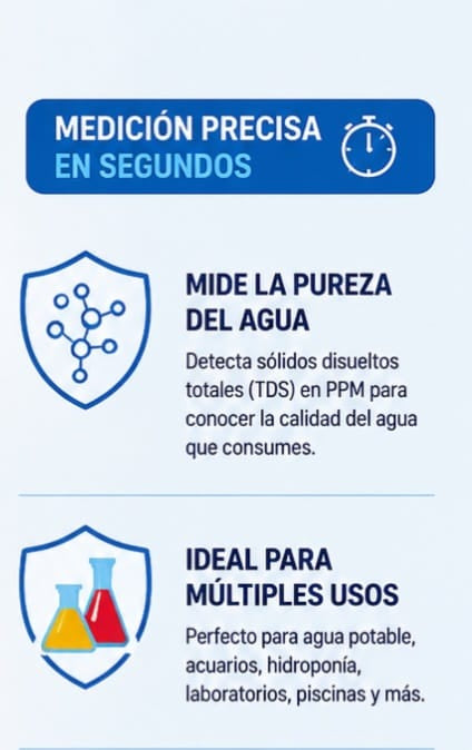 MEDIDOR DE PUREZA DEL AGUA TDS