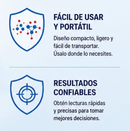 MEDIDOR DE PUREZA DEL AGUA TDS