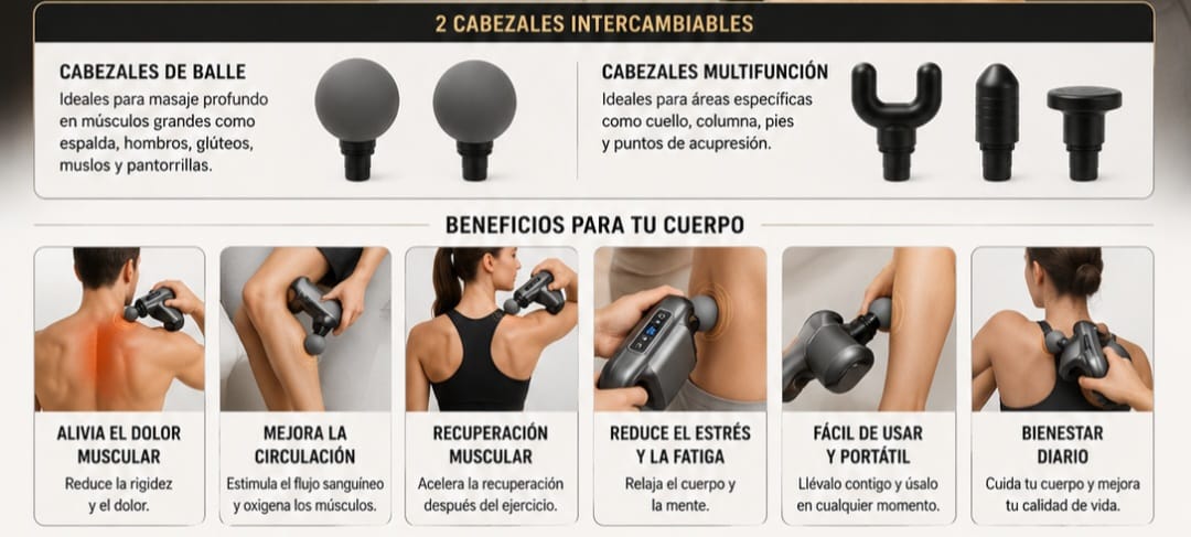 MASAJEADOR CORPORAL PROFESIONAL