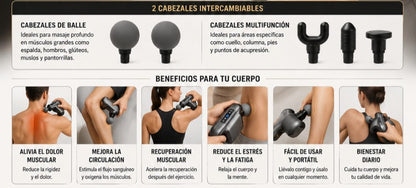 MASAJEADOR CORPORAL PROFESIONAL